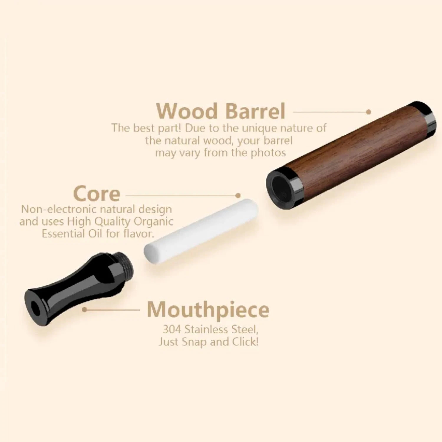 Nuevo dejar de fumar Anti vape - Vaping Goods reseña y precio