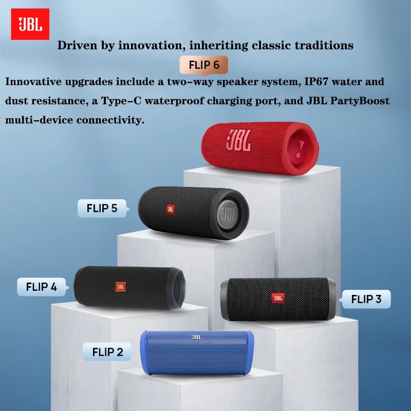 JBL Flip 6, Subwoofer Inalámbr - Jbl Speaker Flip 6 reseña y precio